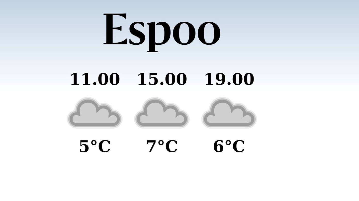 HS Espoo | Espoossa odotettavissa sateinen ilta, iltapäivän lämpötila pysyttelee seitsemässä asteessa