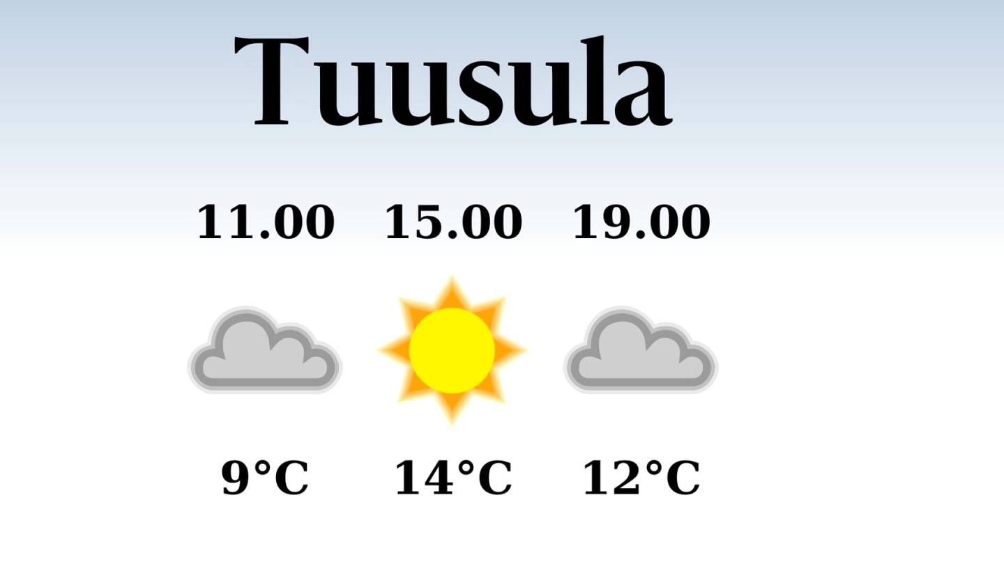 HS Tuusula | Tuusulassa odotettavissa sateinen aamu, iltapäivän lämpötila laskee eilisestä neljääntoista asteeseen