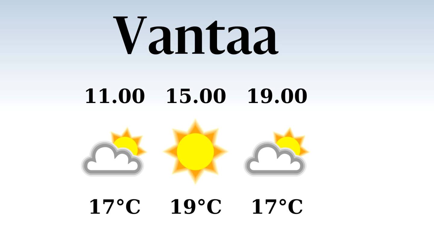 HS Vantaa | Vantaalle odotettavissa poutapäivä, iltapäivän lämpötila nousee eilisestä 19 asteeseen