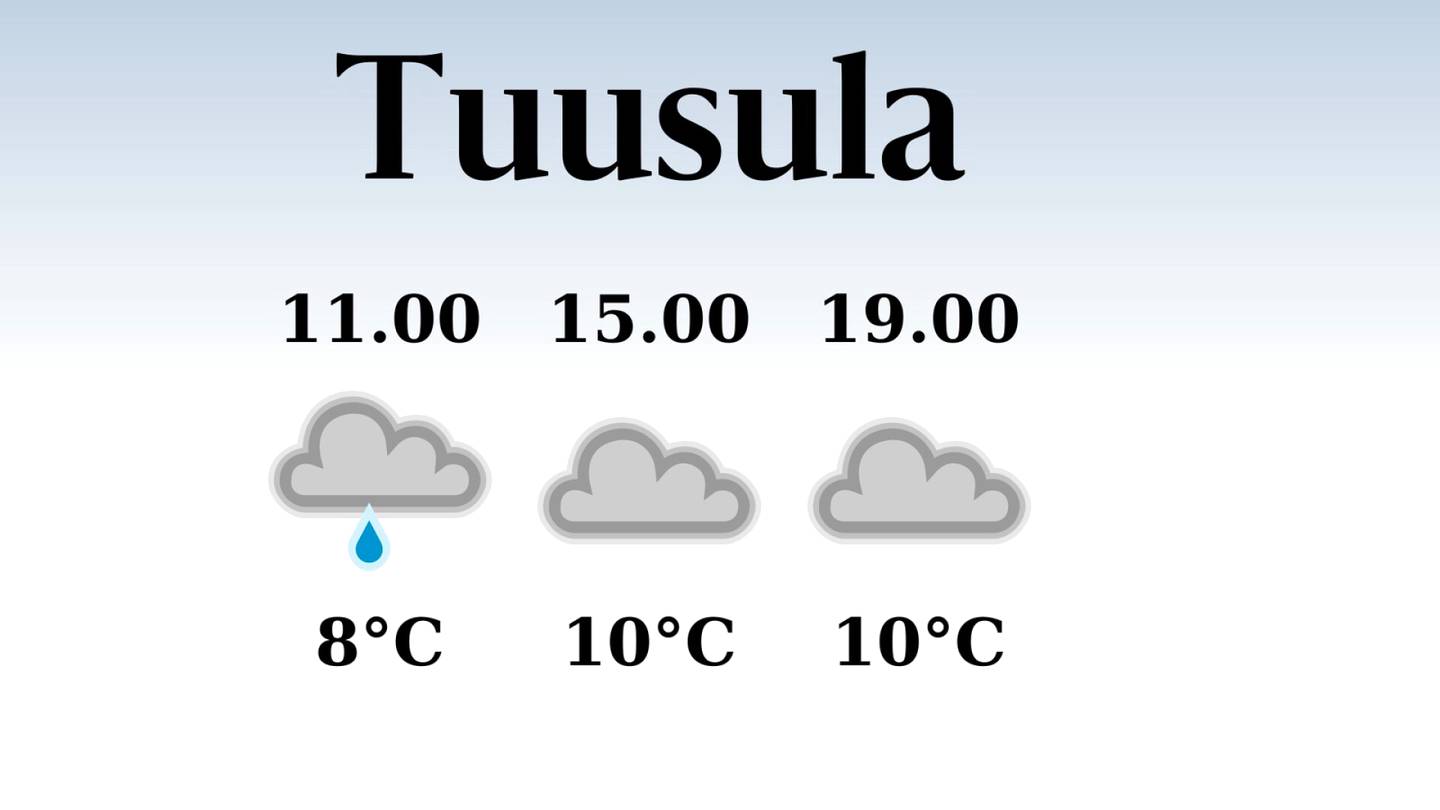 HS Tuusula | Tuusulaan odotettavissa sateinen päivä, iltapäivän lämpötila nousee eilisestä kymmeneen asteeseen