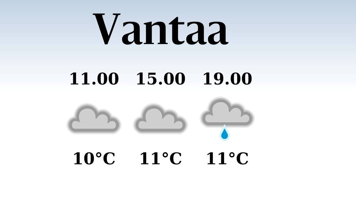 HS Vantaa | Vantaalla odotettavissa sateinen ilta, iltapäivän lämpötila nousee eilisestä yhteentoista asteeseen