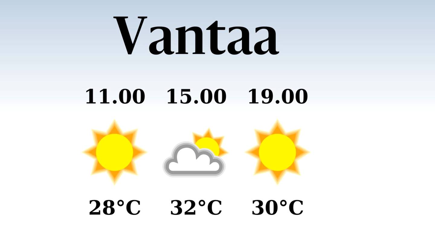 HS Vantaa | Poutainen päivä Vantaalla, iltapäivän lämpötila pysyttelee 32 asteessa