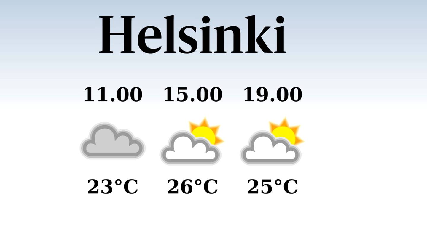 HS Helsinki | Helsingissä iltapäivän lämpötila pysyttelee 26 asteessa, päivä on sateeton