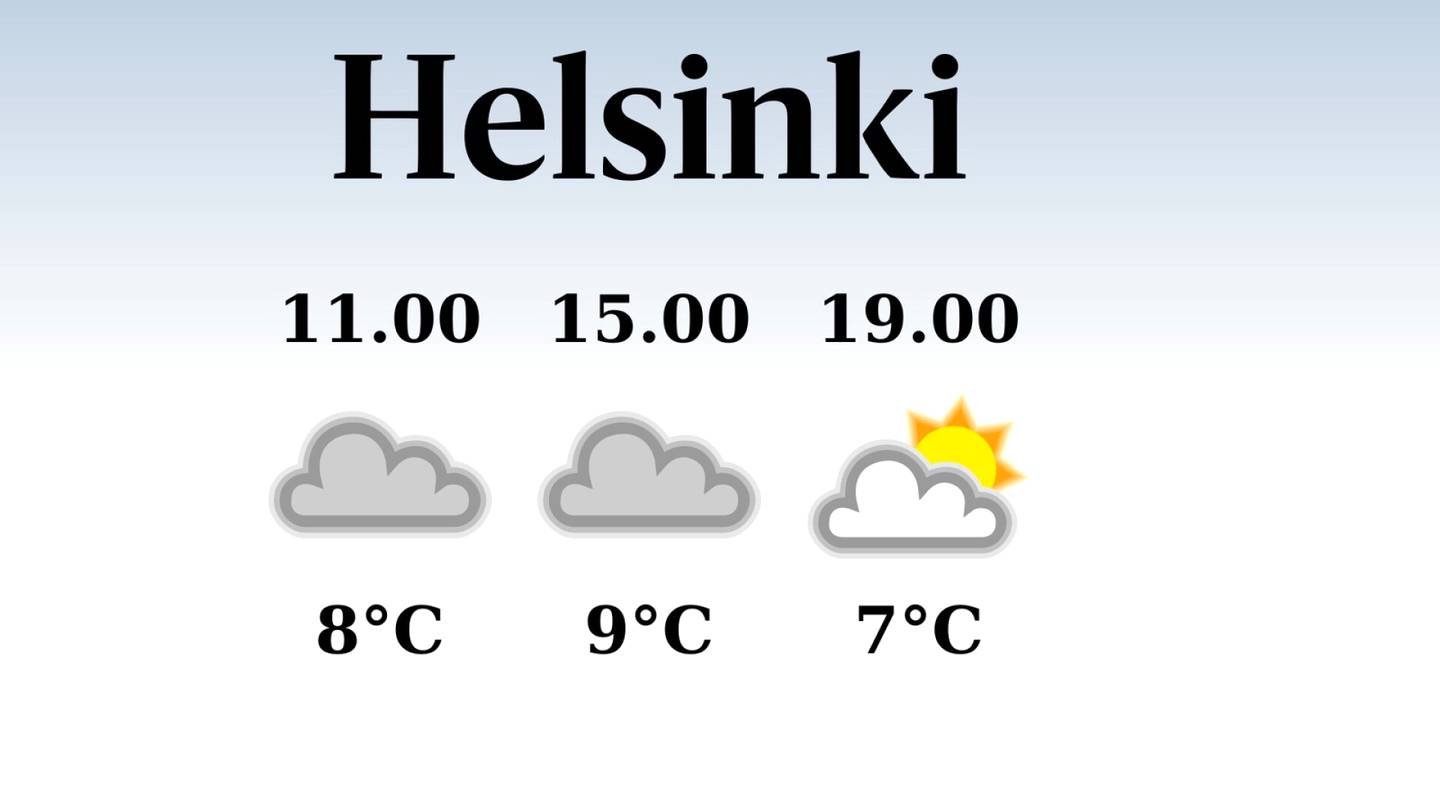 HS Helsinki | Helsinkiin odotettavissa poutaa, iltapäivän lämpötila pysyttelee yhdeksässä asteessa