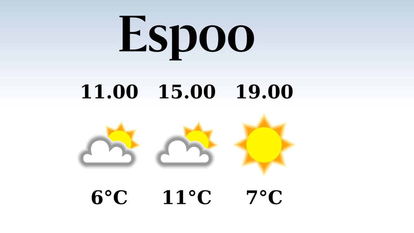 HS Espoo | Espooseen tiedossa poutaa, iltapäivän lämpötila pysyttelee yhdessätoista asteessa