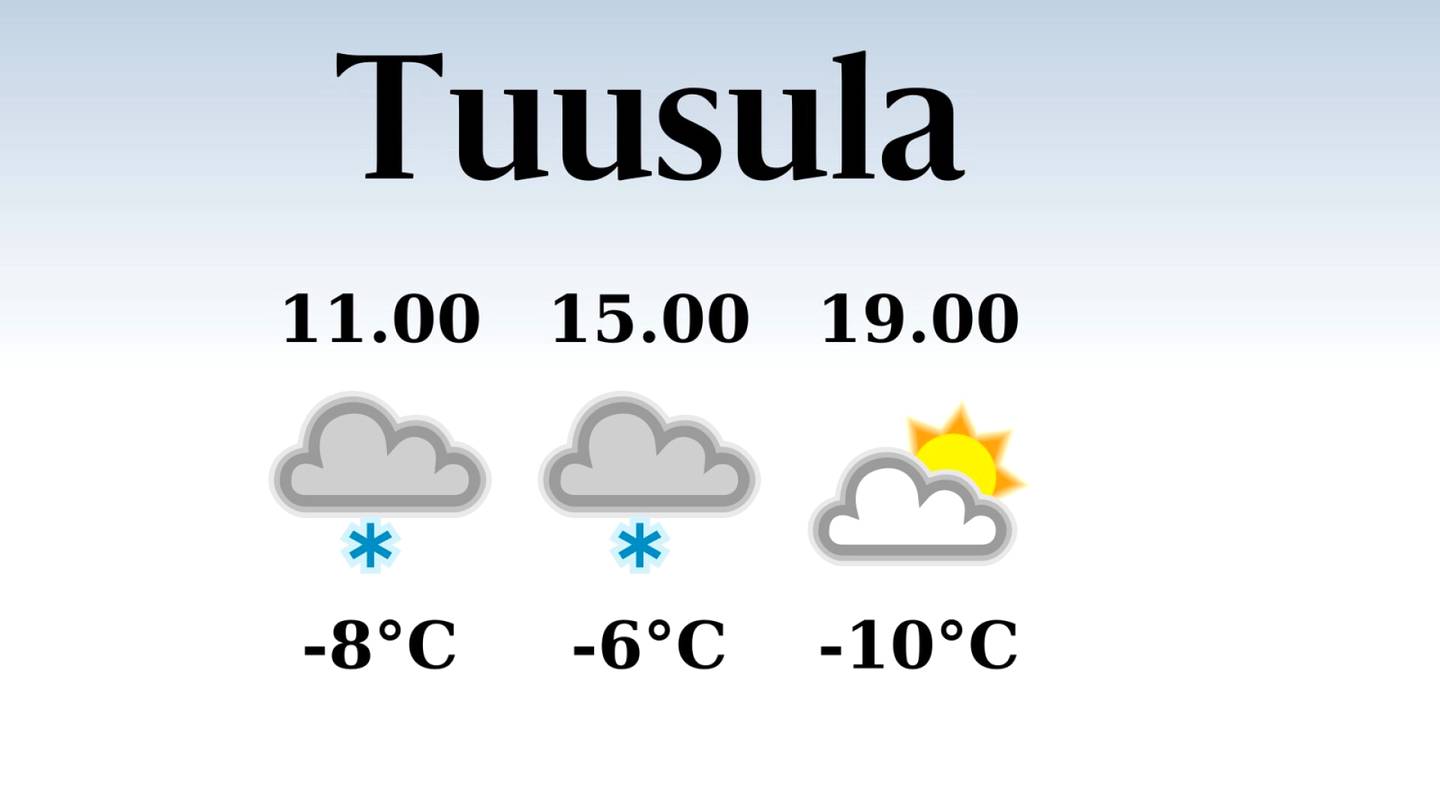 HS Tuusula | Tuusulaan odotettavissa sateinen päivä, iltapäivän lämpötila laskee eilisestä kuuteen pakkasasteeseen