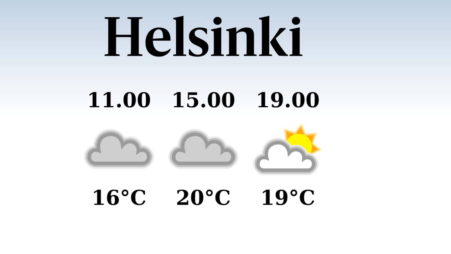 HS Helsinki | Tänään Helsingissä satelee aamu- ja iltapäivällä, iltapäivän lämpötila pysyttelee 20 asteessa