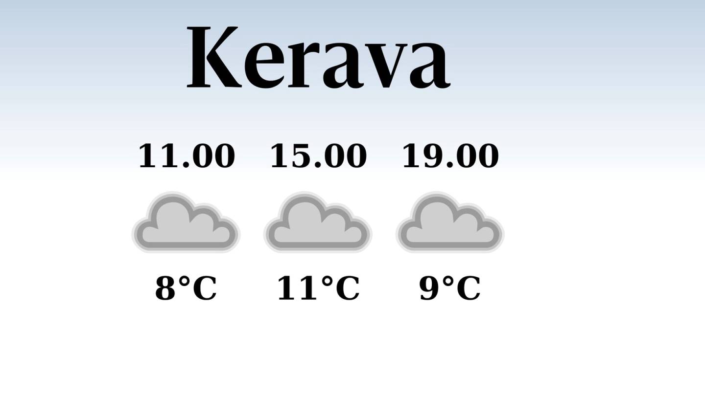HS Kerava | Keravalla iltapäivän lämpötila laskee eilisestä yhteentoista asteeseen, päivä on sateeton