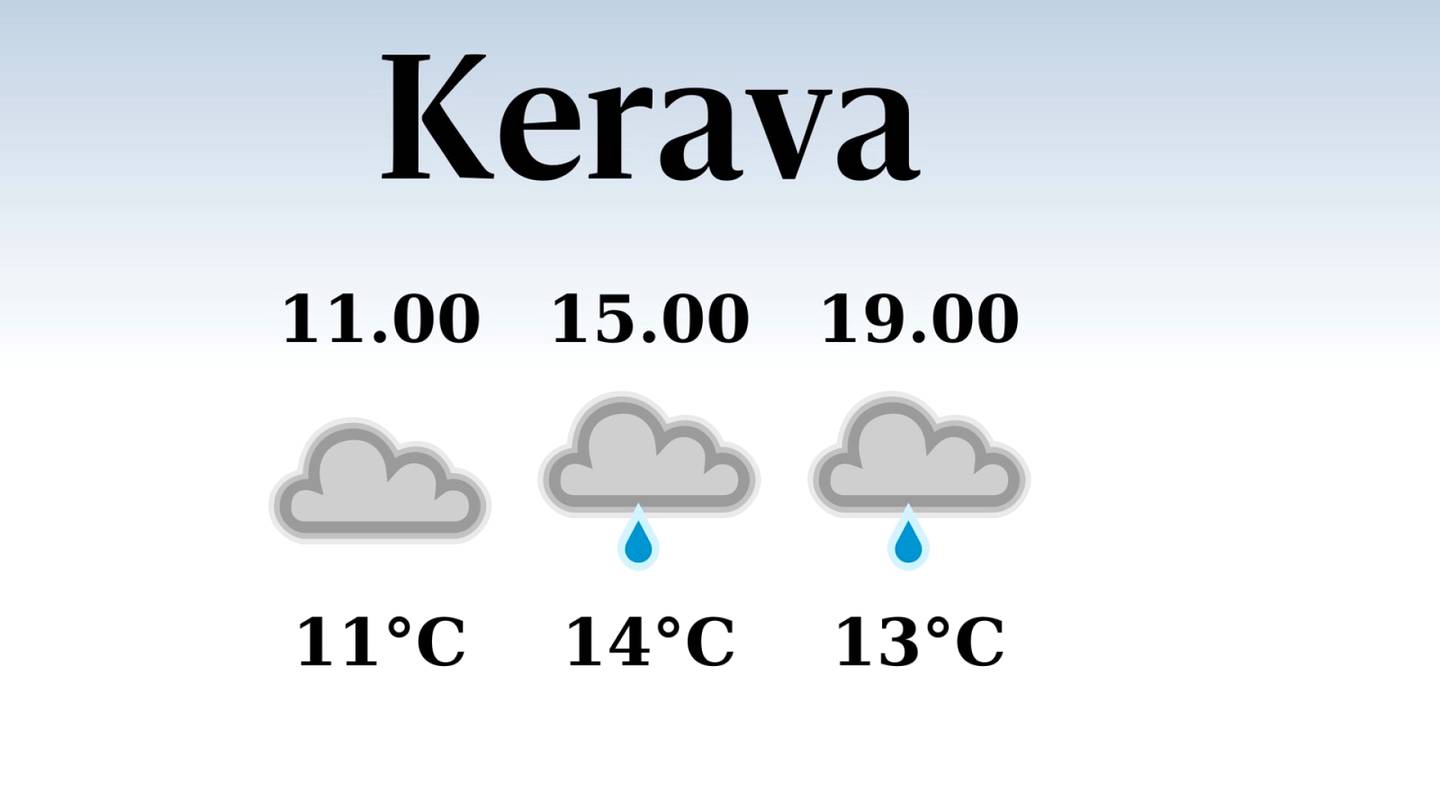 HS Kerava | Keravalle luvassa sadepäivä, iltapäivän lämpötila nousee eilisestä neljääntoista asteeseen