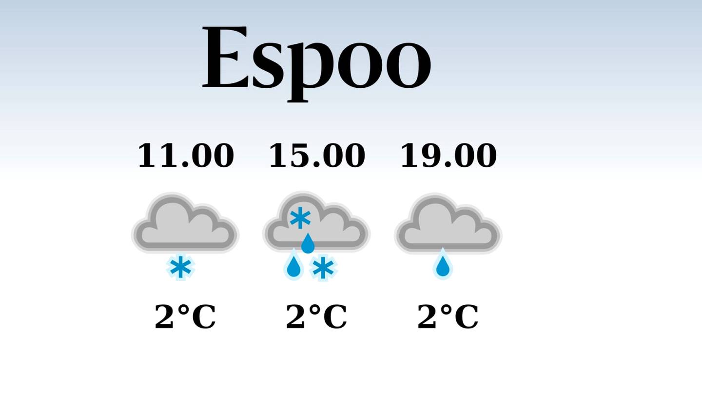HS Espoo | Tänään Espoossa tuulee ja sataa, iltapäivän lämpötila nousee eilisestä kahteen asteeseen