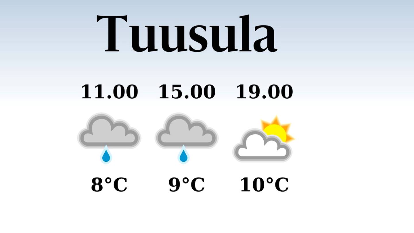 HS Tuusula | Tänään Tuusulassa satelee päivällä, iltapäivän lämpötila laskee eilisestä yhdeksään asteeseen