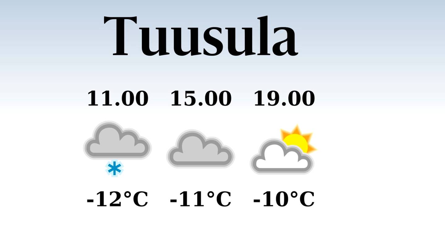 HS Tuusula | Tänään Tuusulassa satelee aamu- ja iltapäivällä, iltapäivän lämpötila nousee eilisestä yhteentoista pakkasasteeseen