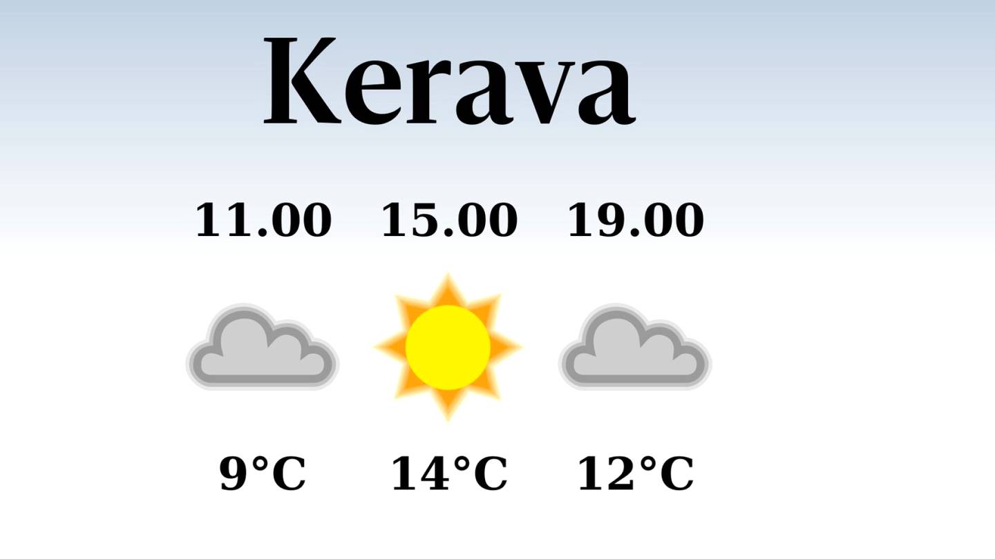HS Kerava | Keravalla odotettavissa sateinen aamu, iltapäivän lämpötila laskee eilisestä neljääntoista asteeseen