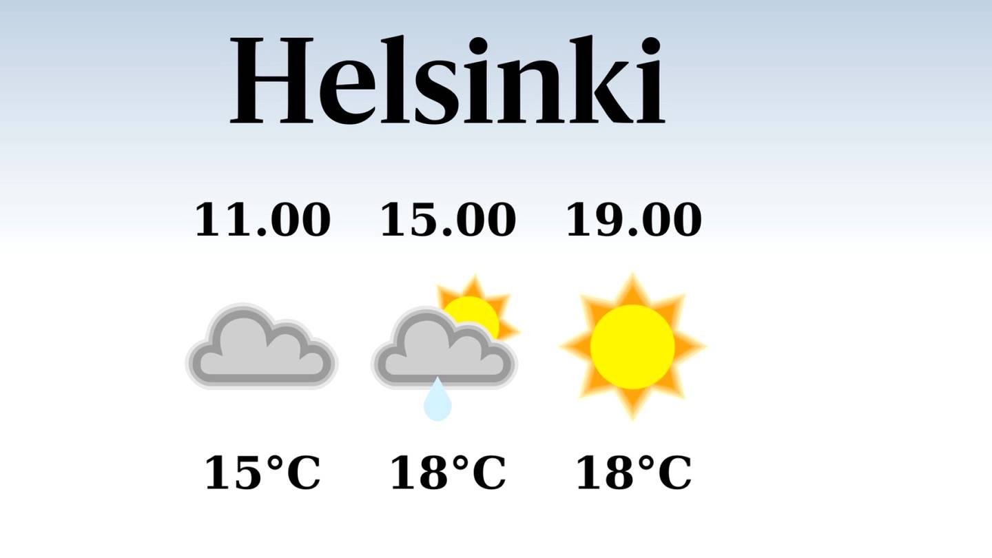 HS Helsinki | Tänään Helsingissä satelee aamu- ja iltapäivällä, iltapäivän lämpötila laskee eilisestä 18 asteeseen