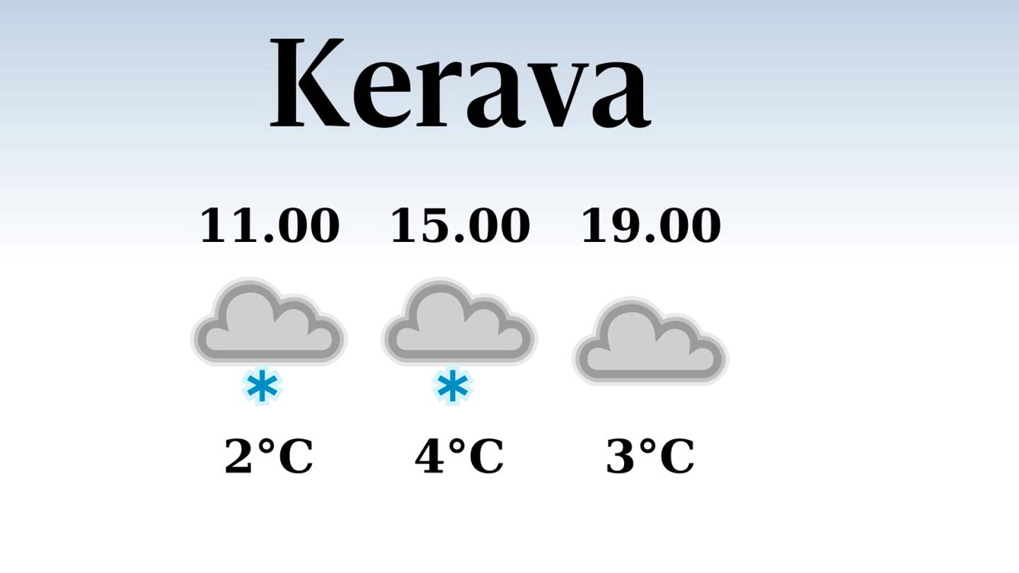 HS Kerava | Tänään Keravalla satelee aamu- ja iltapäivällä, iltapäivän lämpötila nousee eilisestä neljään asteeseen