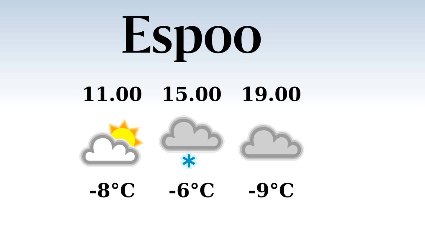 HS Espoo | Espooseen odotettavissa sateinen päivä, iltapäivän lämpötila laskee eilisestä kuuteen pakkasasteeseen