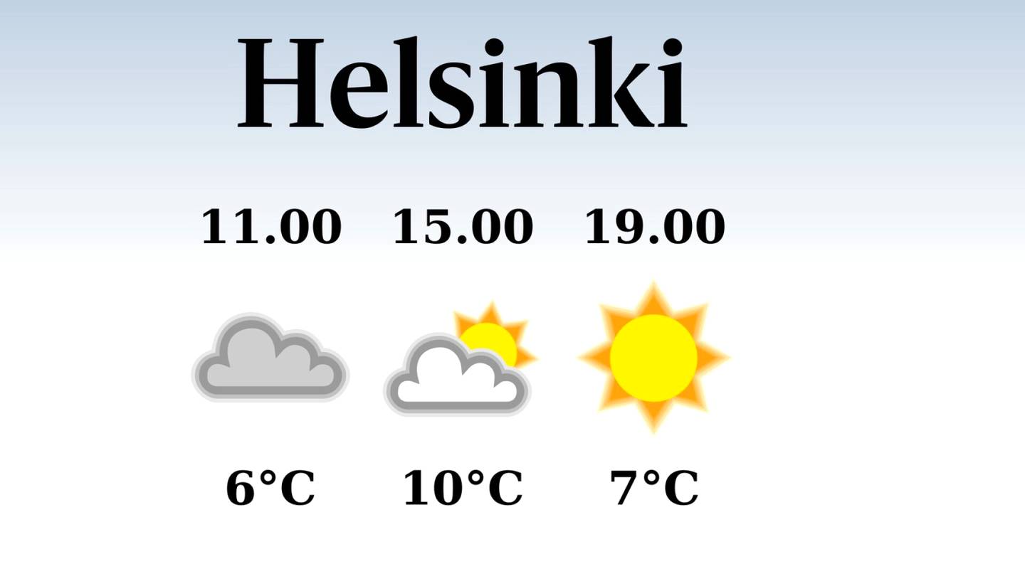 HS Helsinki | Helsinkiin odotettavissa poutapäivä, iltapäivän lämpötila nousee eilisestä kymmeneen asteeseen