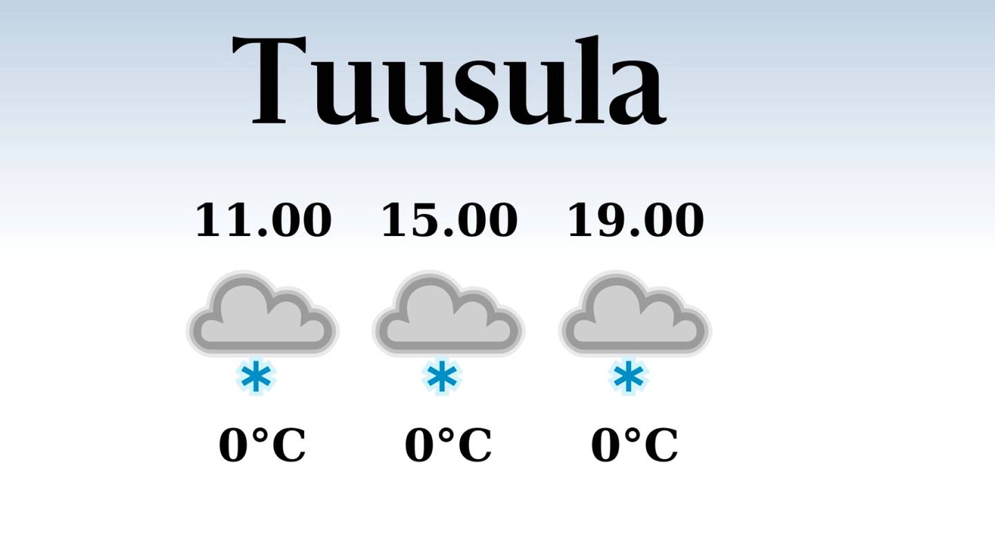 HS Tuusula | Tuusulaan odotettavissa sateinen päivä, iltapäivän lämpötila laskee eilisestä nollaan asteeseen