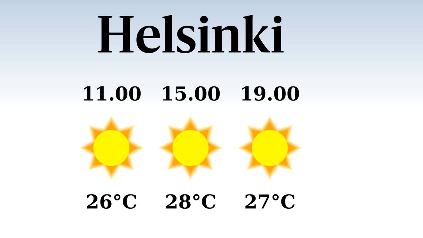 HS Helsinki | Helsinkiin tiedossa poutapäivä, iltapäivän lämpötila nousee eilisestä 28 asteeseen