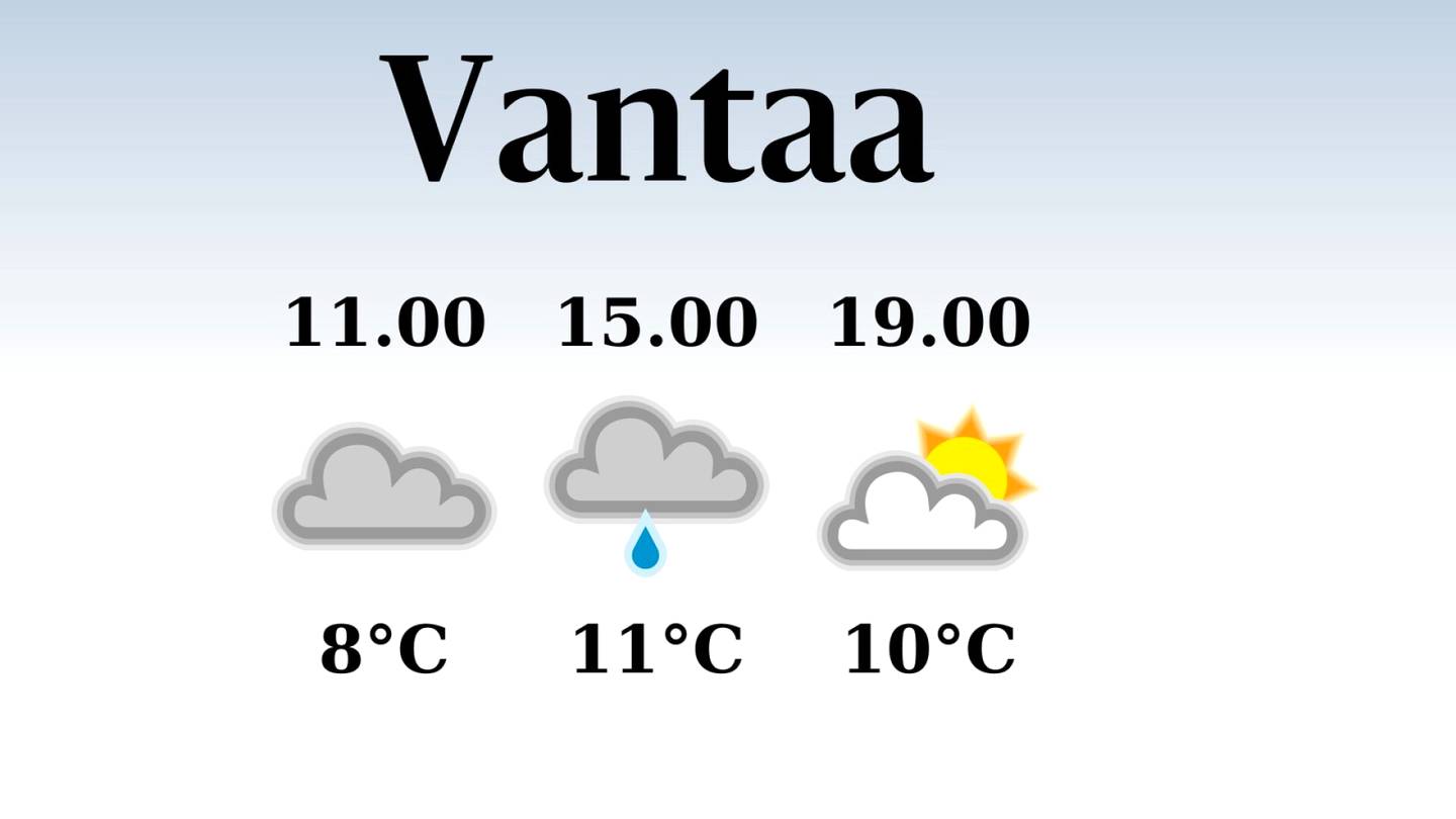 HS Vantaa | Iltapäivän lämpötila nousee eilisestä yhteentoista asteeseen Vantaalla, sateen mahdollisuus pieni
