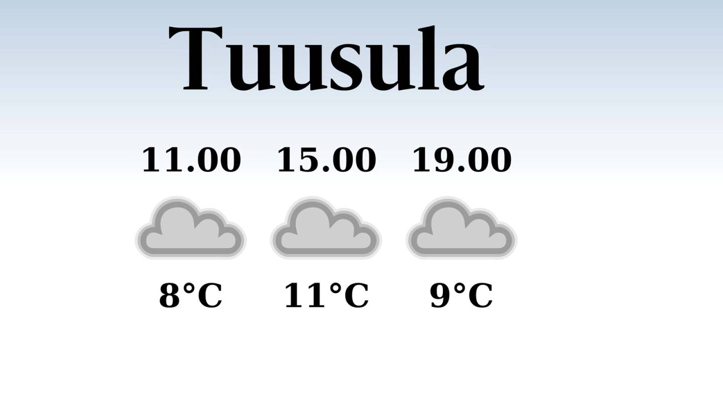 HS Tuusula | Tuusulaan luvassa poutaa, iltapäivän lämpötila laskee eilisestä yhteentoista asteeseen