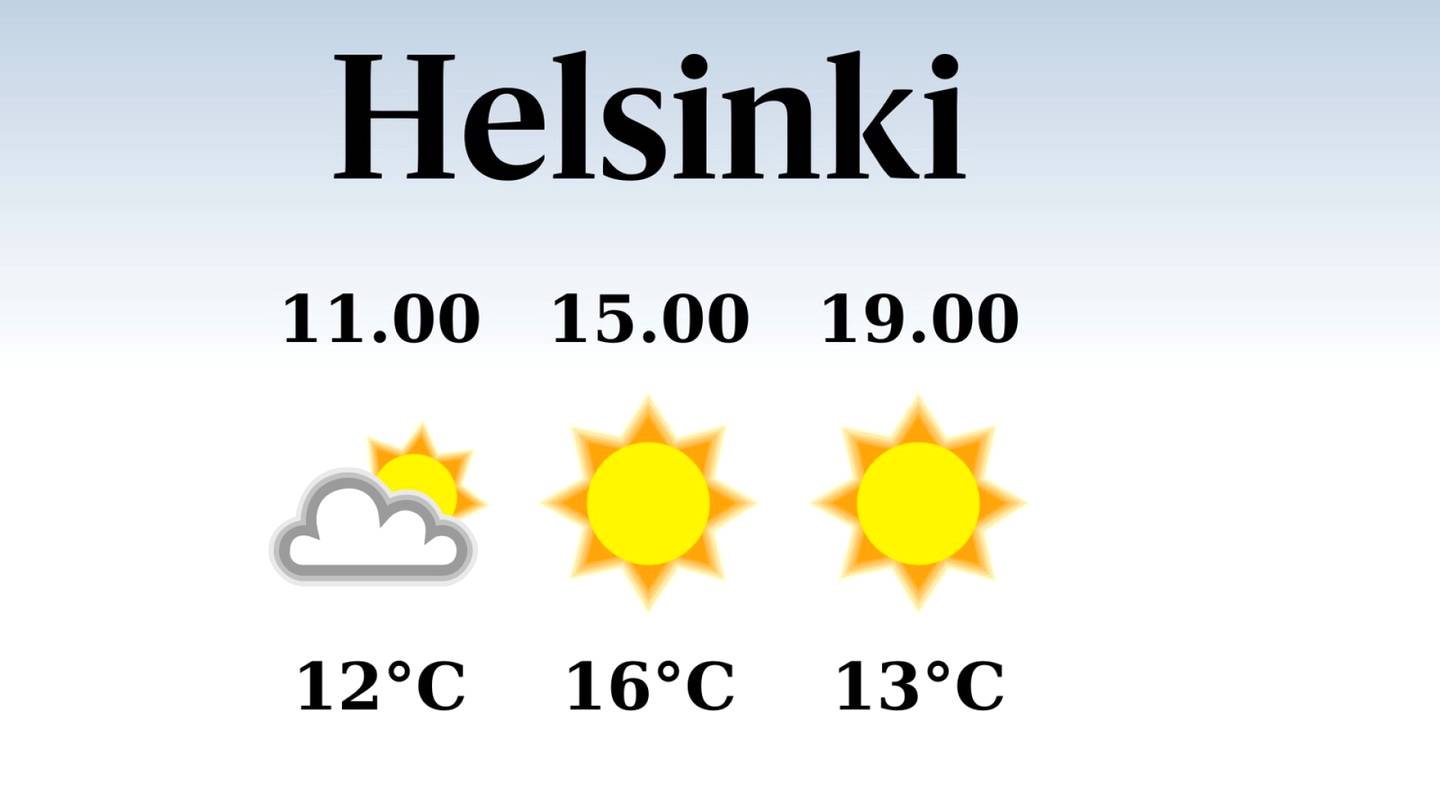 HS Helsinki | Helsingissä odotettavissa sateinen aamu, iltapäivän lämpötila nousee eilisestä 16 asteeseen, tuuli on navakkaa