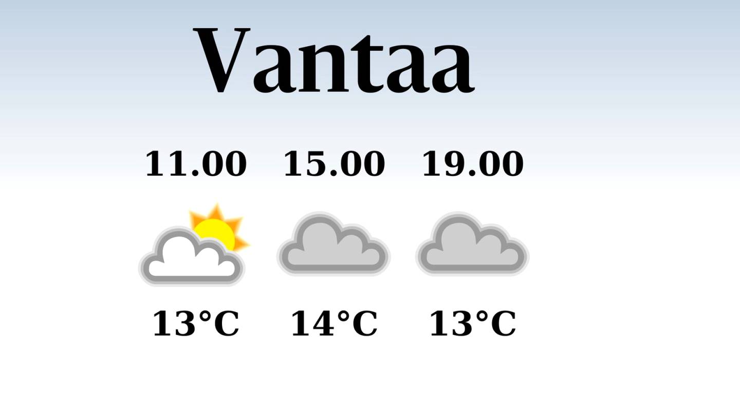 HS Vantaa | Iltapäivän lämpötila laskee eilisestä neljääntoista asteeseen Vantaalla, sateen mahdollisuus vähäinen