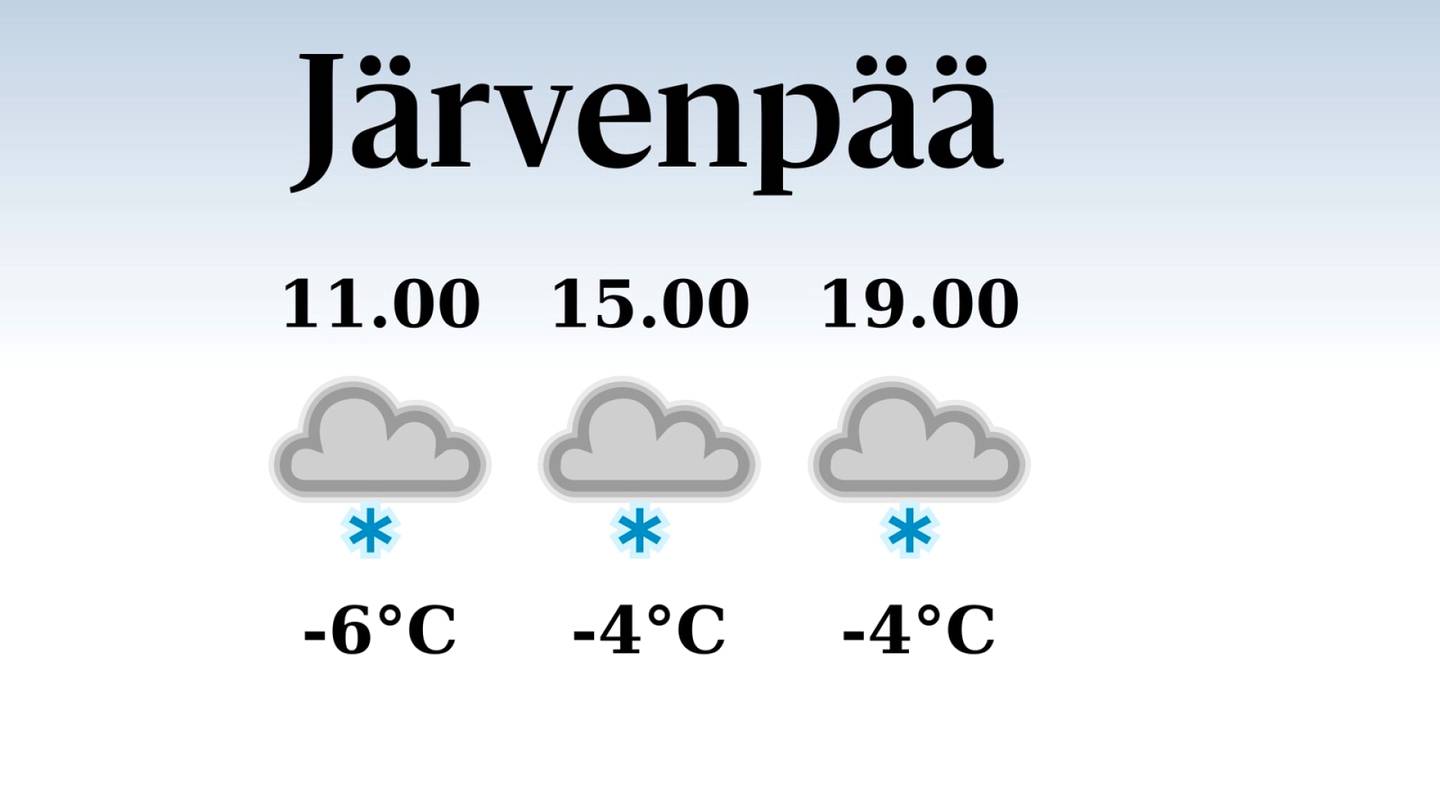 HS Järvenpää | Järvenpäähän luvassa sadepäivä, iltapäivän lämpötila nousee eilisestä neljään pakkasasteeseen