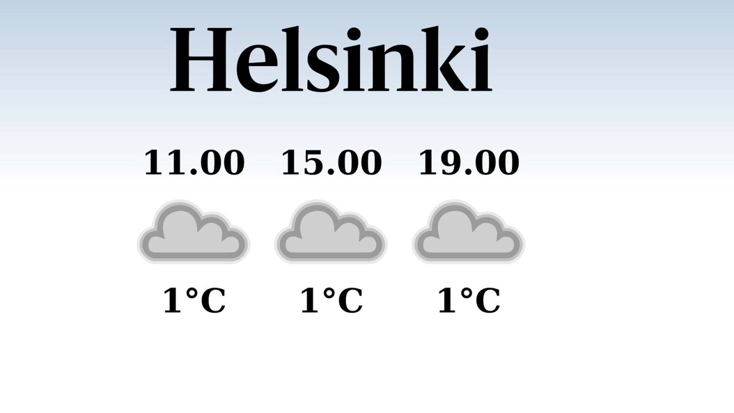 HS Helsinki | Tänään Helsingissä satelee iltapäivällä ja illalla, iltapäivän lämpötila nousee eilisestä yhteen asteeseen
