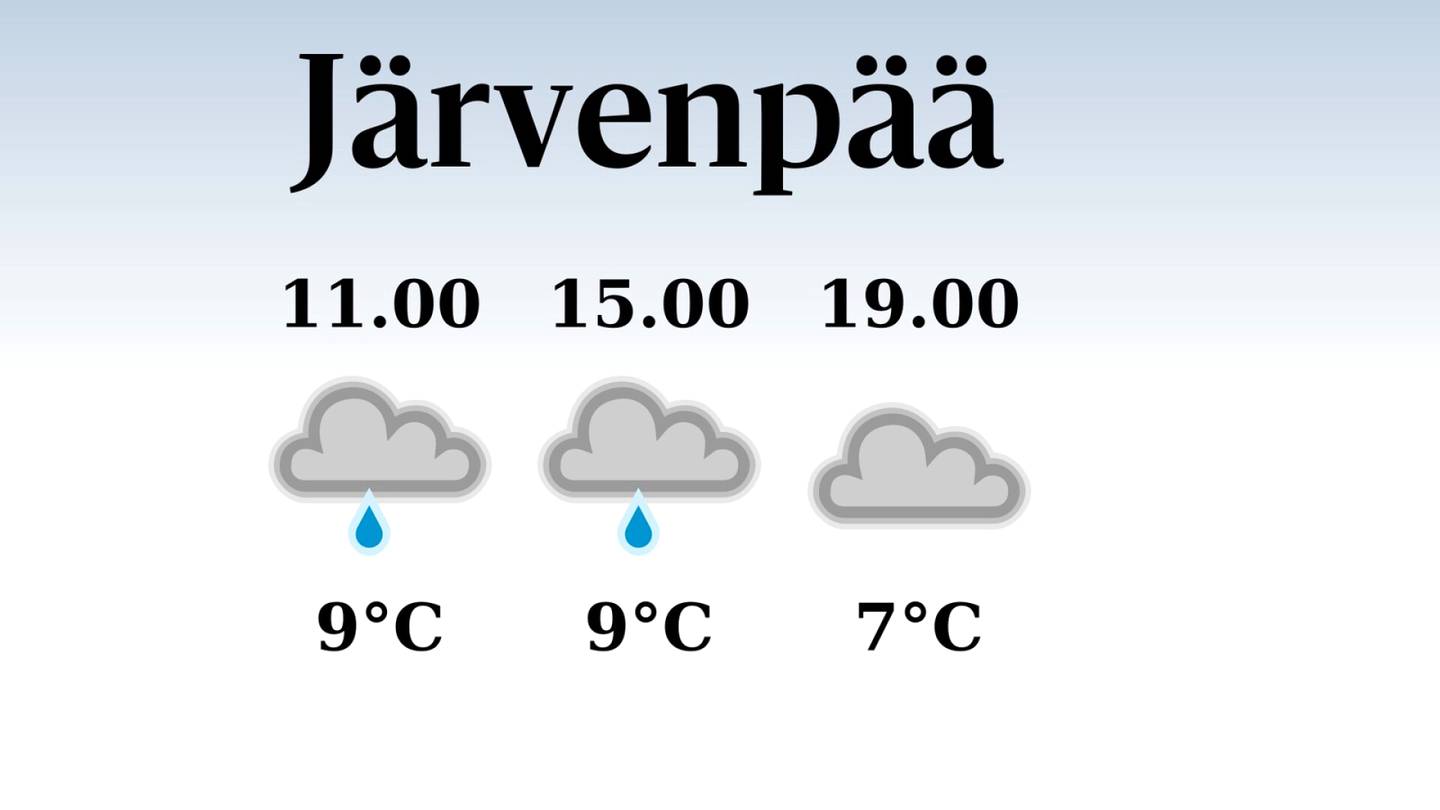 HS Järvenpää | Järvenpäähän odotettavissa sateinen päivä, iltapäivän lämpötila pysyttelee yhdeksässä asteessa