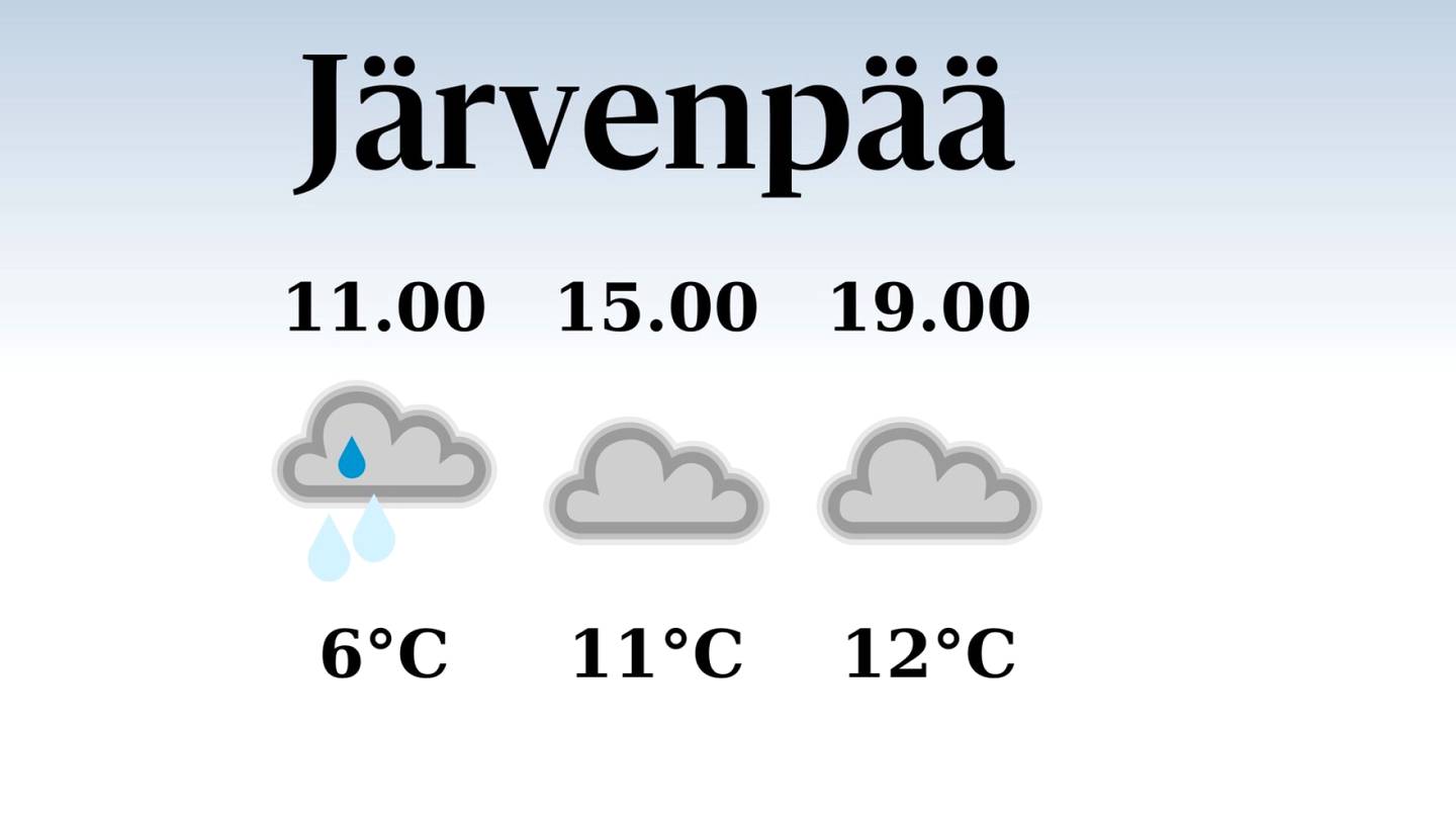 HS Järvenpää | Järvenpäähän odotettavissa sateinen päivä, iltapäivän lämpötila nousee eilisestä yhteentoista asteeseen