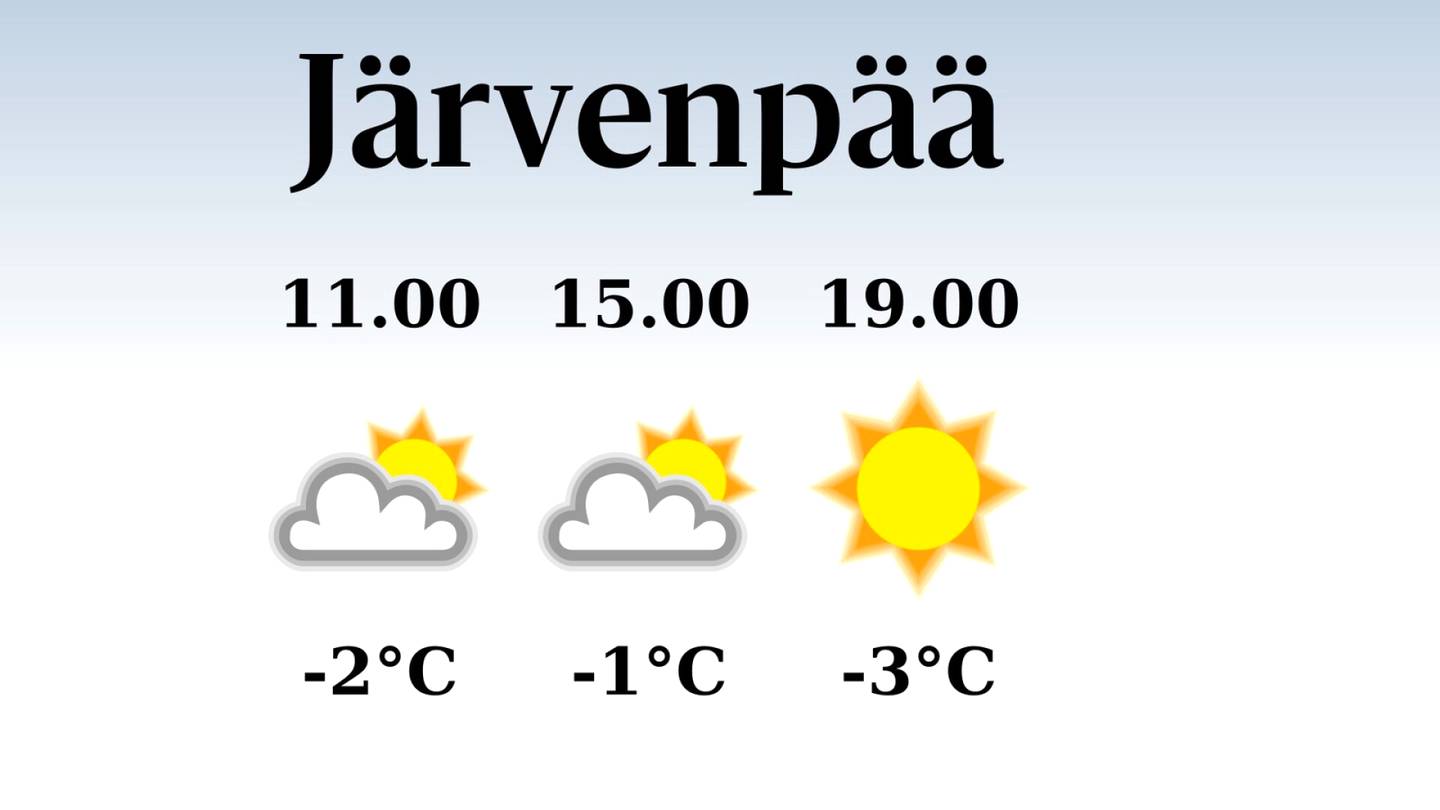 HS Järvenpää | Poutainen päivä Järvenpäässä, iltapäivän lämpötila nousee eilisestä yhteen pakkasasteeseen