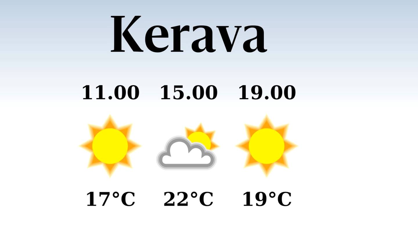 HS Kerava | Poutainen päivä Keravalla, iltapäivän lämpötila nousee eilisestä 22 asteeseen
