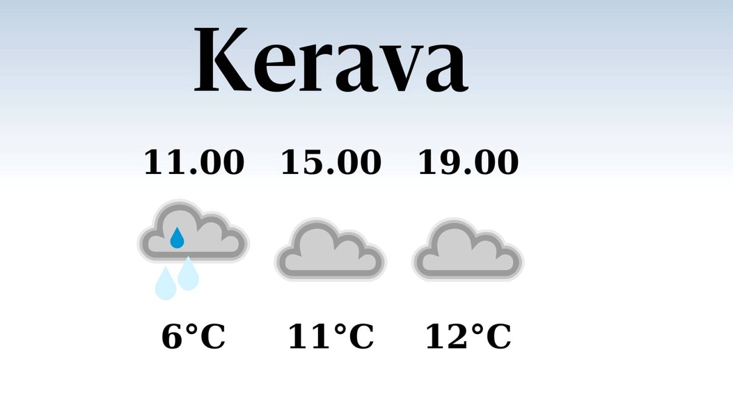HS Kerava | Keravalle odotettavissa sateinen päivä, iltapäivän lämpötila nousee eilisestä yhteentoista asteeseen