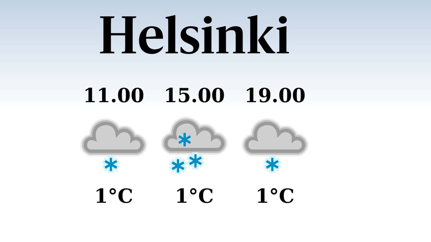 HS Helsinki | Tänään Helsingissä tuulee ja sataa, iltapäivän lämpötila nousee eilisestä yhteen asteeseen