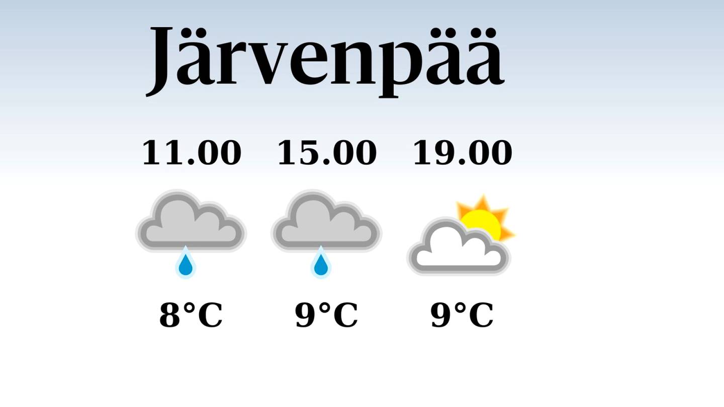 HS Järvenpää | Tänään Järvenpäässä satelee päivällä, iltapäivän lämpötila laskee eilisestä yhdeksään asteeseen