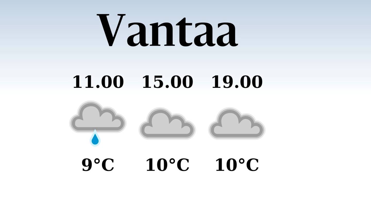 HS Vantaa | Vantaalle odotettavissa sateinen päivä, iltapäivän lämpötila nousee eilisestä kymmeneen asteeseen