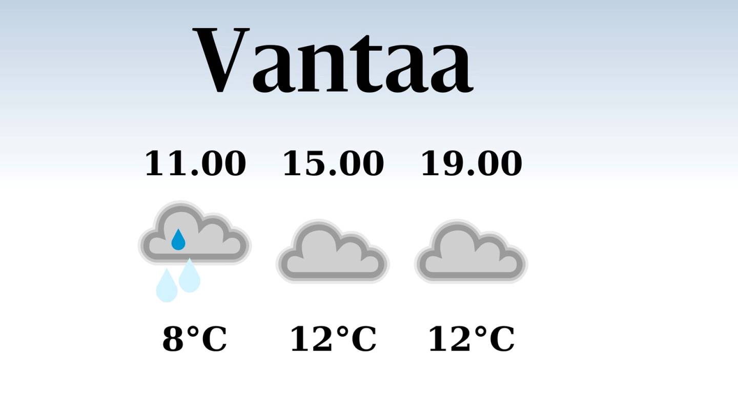 HS Vantaa | Vantaalle luvassa sadepäivä, iltapäivän lämpötila nousee eilisestä kahteentoista asteeseen