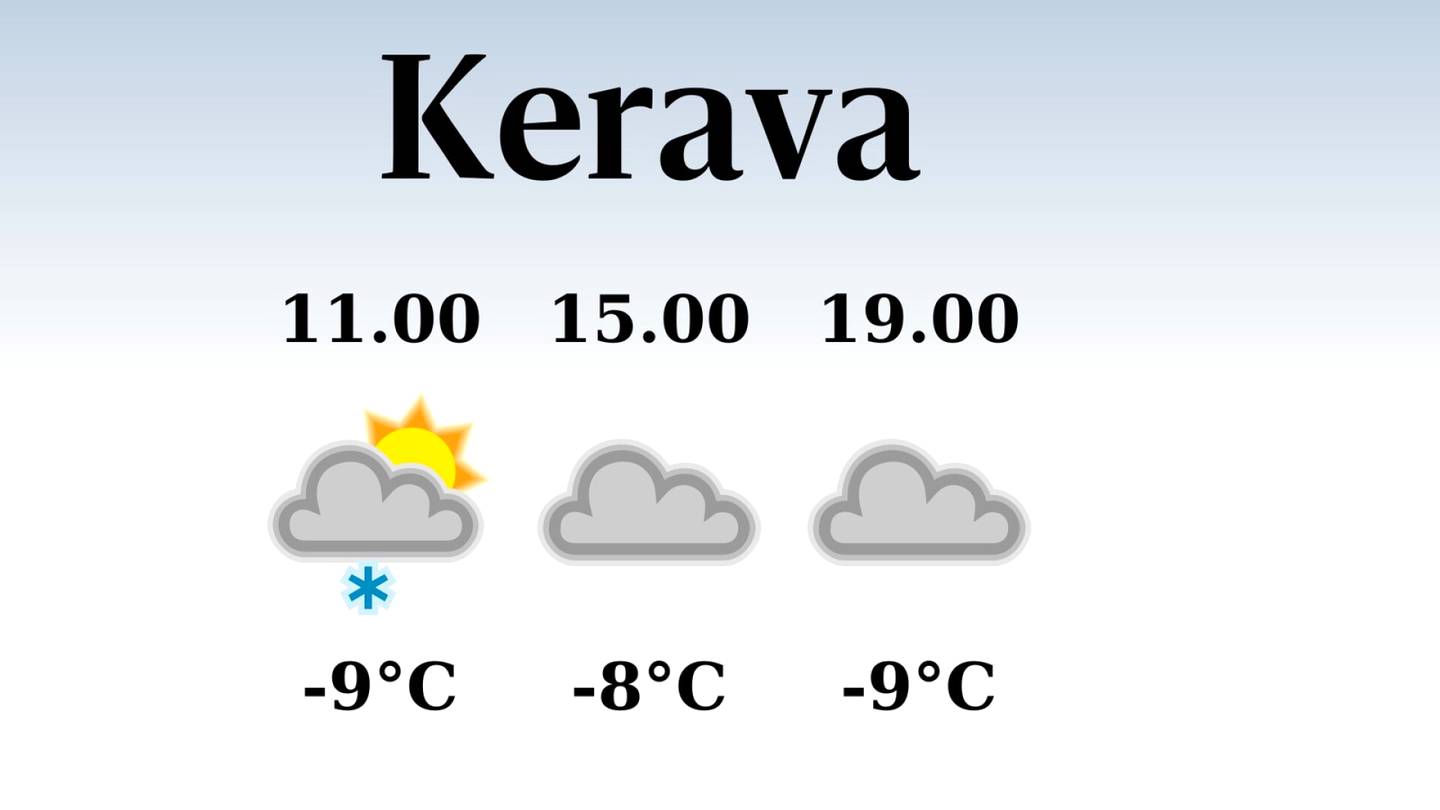 HS Kerava | Keravalla odotettavissa sateinen aamu, iltapäivän lämpötila laskee eilisestä kahdeksaan pakkasasteeseen