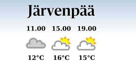 HS Järvenpää | Iltapäivän lämpötila pysyttelee 16 asteessa Järvenpäässä, sateen mahdollisuus pieni