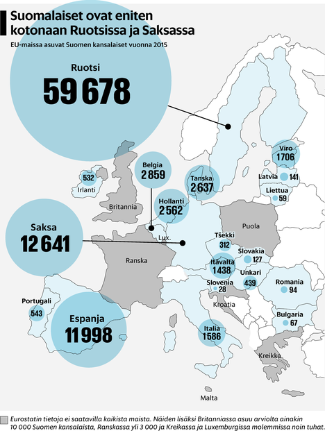 Yli 20 vuotta avoimia rajoja – näin Suomi on hyötynyt EU:n vapaasta  liikkuvuudesta - Kotimaa 