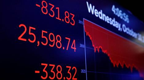 Osakemarkkinoiden myrsky laantuu Yhdysvalloissa – epävakaus kalvaa yhä Helsingin pörssiä