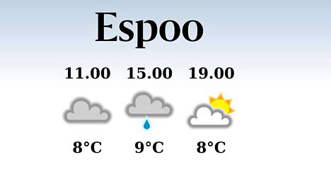 HS Espoo | Tänään Espoossa satelee päivällä, iltapäivän lämpötila laskee eilisestä yhdeksään asteeseen