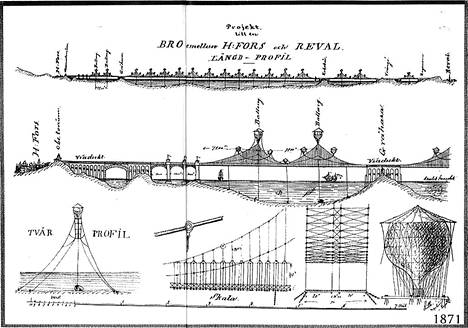 Opiskelijalehti ehdotti vuonna 1871, että Tallinnan ja Helsingin välille rakennettaisiin silta, jota ilmapallot kannattelisivat.