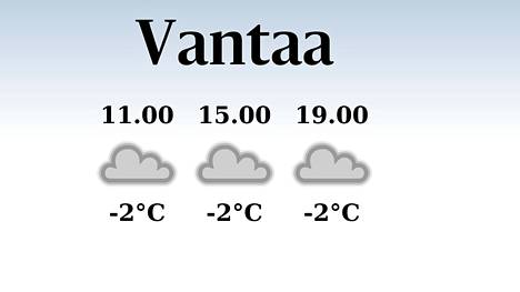 HS Vantaa | Iltapäivän lämpötila laskee eilisestä kahteen pakkasasteeseen Vantaalla, sateen mahdollisuus pieni