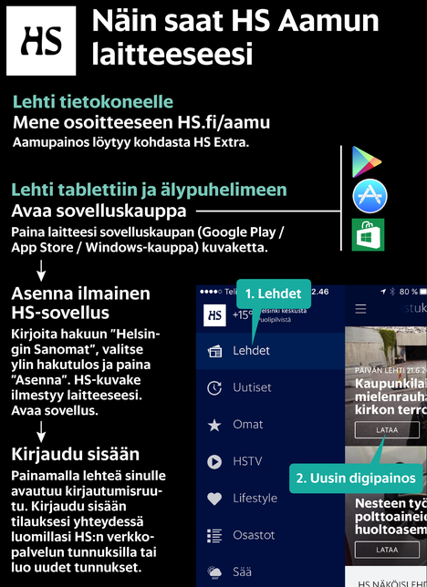 Juhannusviikonloppuna HS ilmestyy digitaalisena - Päivän lehti  |  