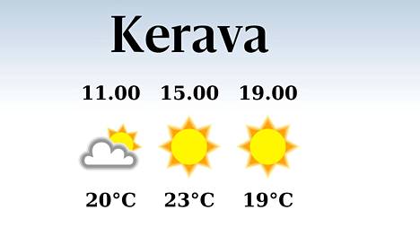 HS Kerava | Iltapäivän lämpötila nousee eilisestä 23 asteeseen Keravalla, sateen mahdollisuus vähäinen