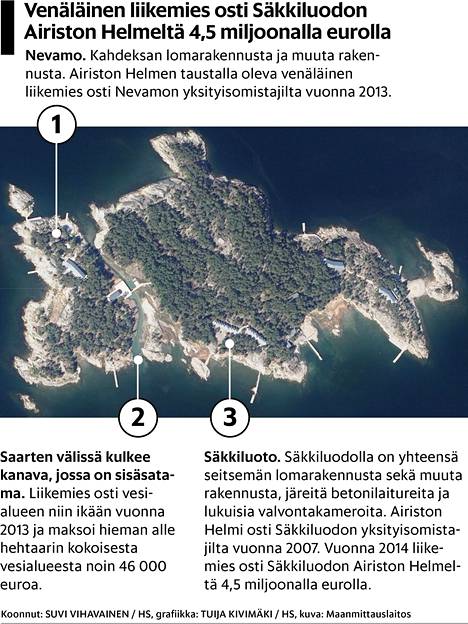 HS selvitti krp:n operaation kohteena olleen Airiston Helmen omistukset  Turun saaristossa – grafiikka näyttää, kuinka yritys on ostanut lukuisia  saaria tärkeältä laivaväylältä - Kotimaa 