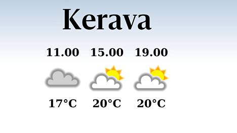 HS Kerava | Tänään Keravalla satelee päivällä, iltapäivän lämpötila nousee eilisestä 20 asteeseen