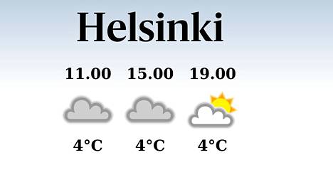 HS Helsinki | Helsinkiin luvassa iltapäivällä neljä lämpöastetta eli vähemmän kuin eilen, sateen mahdollisuus pieni
